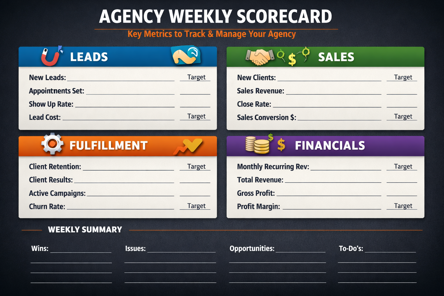 Weekly Agency Scorecard for Digital Marketing Agencies